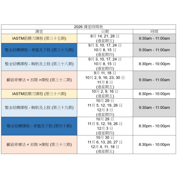 課程時間表