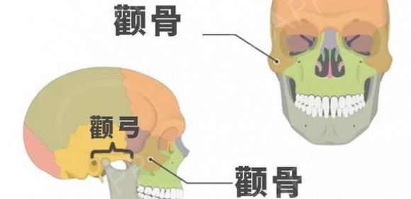Cranialdrive